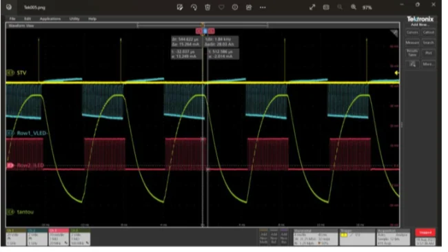 Oscilloscope capture of the four signals watched during BFI verification: VSYNC, backlight voltage, LED current and the light-sensor signal