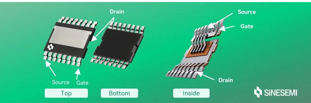TOLT package top, bottom and internal views, with Drain, Source and Gate labeled
