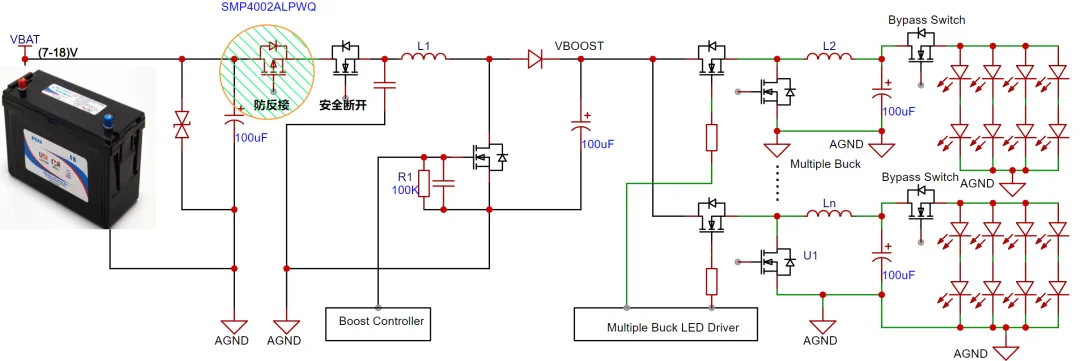 Typical application block diagram of SMP4002ALPWQ in a headlamp power supply