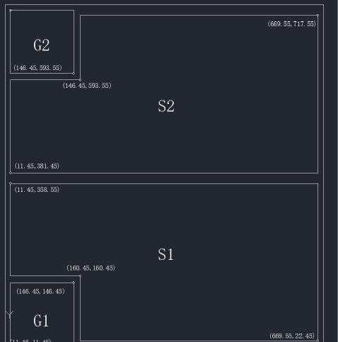 Chip layout — SYN8205W die, G1/G2/S1/S2 pad regions with coordinates